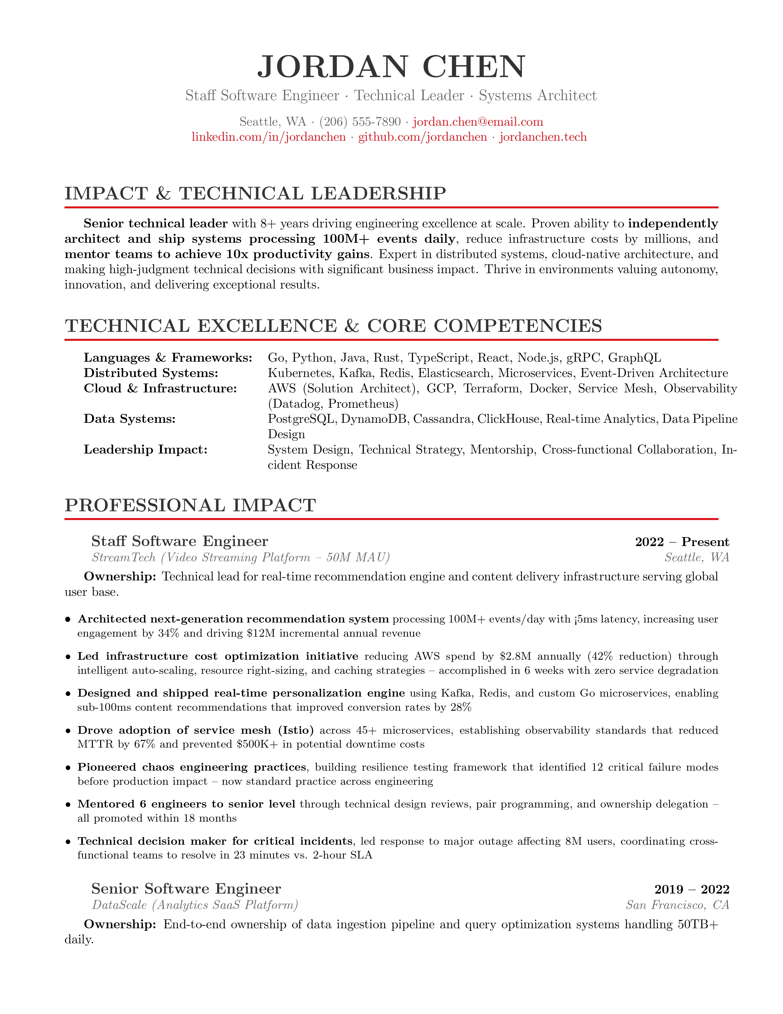 Resume Template 2